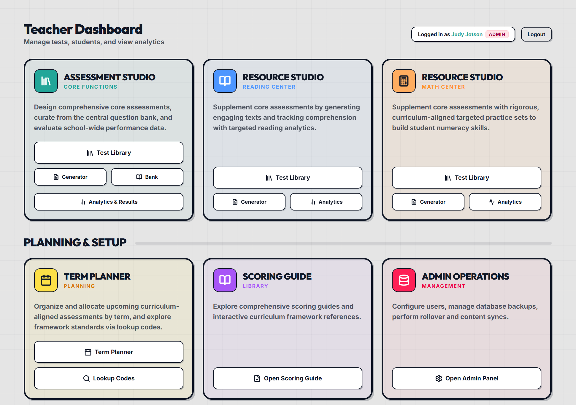 Inkcraft Studio Cohort Diagnostic Dashboard